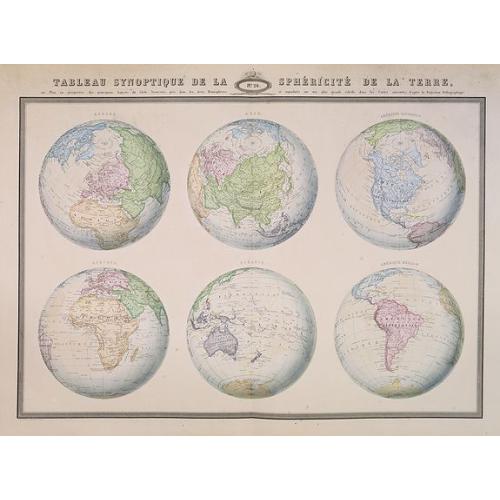 Old map image download for Tableau synoptique de la sphericite de la Terre,. . .