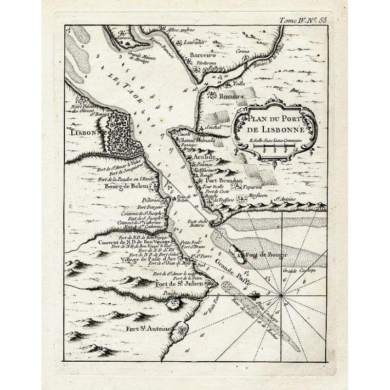 Plan du port de Lisbonne.