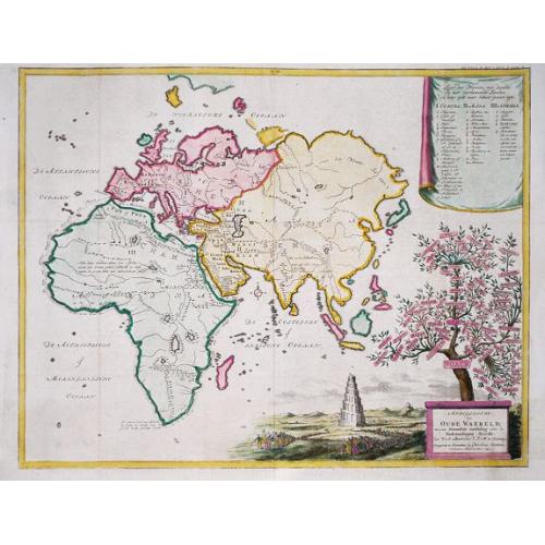 Old map image download for Afbeeldinge der Oude Waereld benevens Derzelve verdeling onder de Nakomelingen Noachs. 1749.