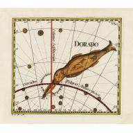Old map image download for Dorado.