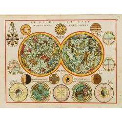 Le Globe Celeste en deux plans Hemispheres.