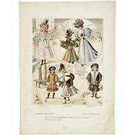 Old, Antique map image download for Paris fashion plate. (3249E)