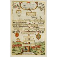 Old, Antique map image download for Reges Arpag Veteres..