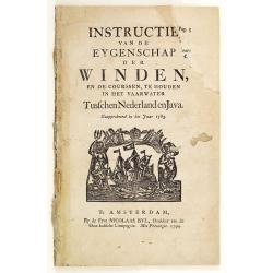 Instructie van de Eygenschap der Winden, en de Courssen, te Houden in het Vaarwater Tusschen Nederland en Java. Geapprobeerd in het Jaar 1783.