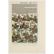 Old, Antique map image download for Sexta Etas Mundi. Folio CLXXXVII