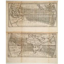 A view of the General & Coasting Trade-Winds in the Atlantic