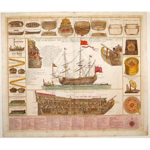 Old map image download for Neue Tafel vor alle Liebhabers .. Kriegs=schiff mit..