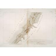 Old, Antique map image download for Gaza.