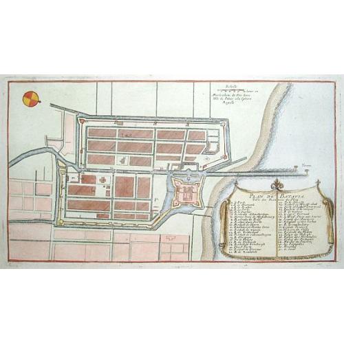 Old map image download for Plan de Batavia.