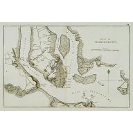 Old map image download for Siége de Charlestown.
