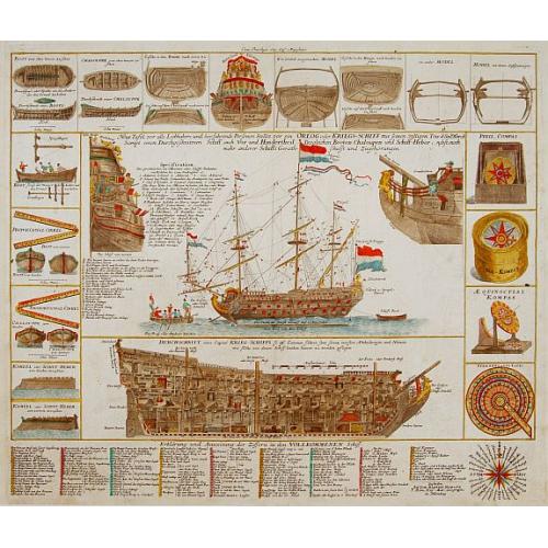 Old map image download for Neue Tafel vor alle Liebhabers .. Kriegs=schiff mit..