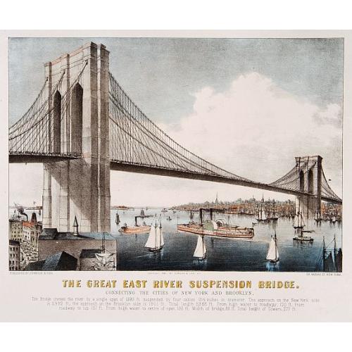 Old map image download for The Great East River Suspension Bridge.