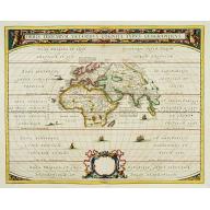 Old, Antique map image download for Orbis Terrarum Veteribus Cogniti Typus Geographicus