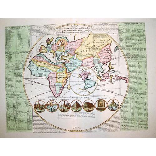 Old map image download for Plan de l\'Histoire universelle, oulon voit les quatre Monarchies du Monde, et tous les Ancien Etats aussi bien que ceux qui subsistent aujourdhuy.                 