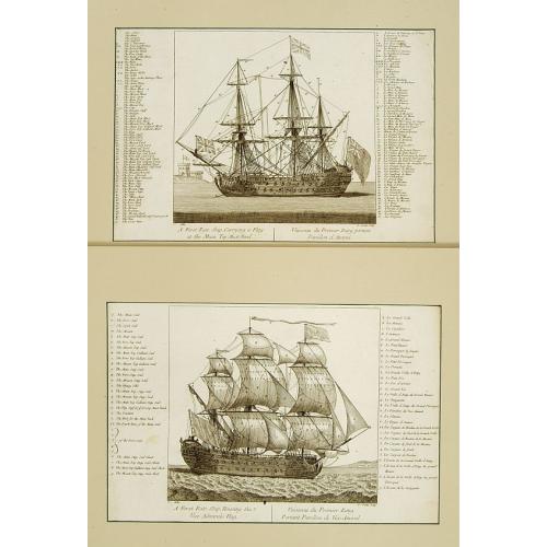 Old map image download for A first rate ship hoisting the Vice Admirals flag./ A first rate ship carrying a flag at the main top mast head.