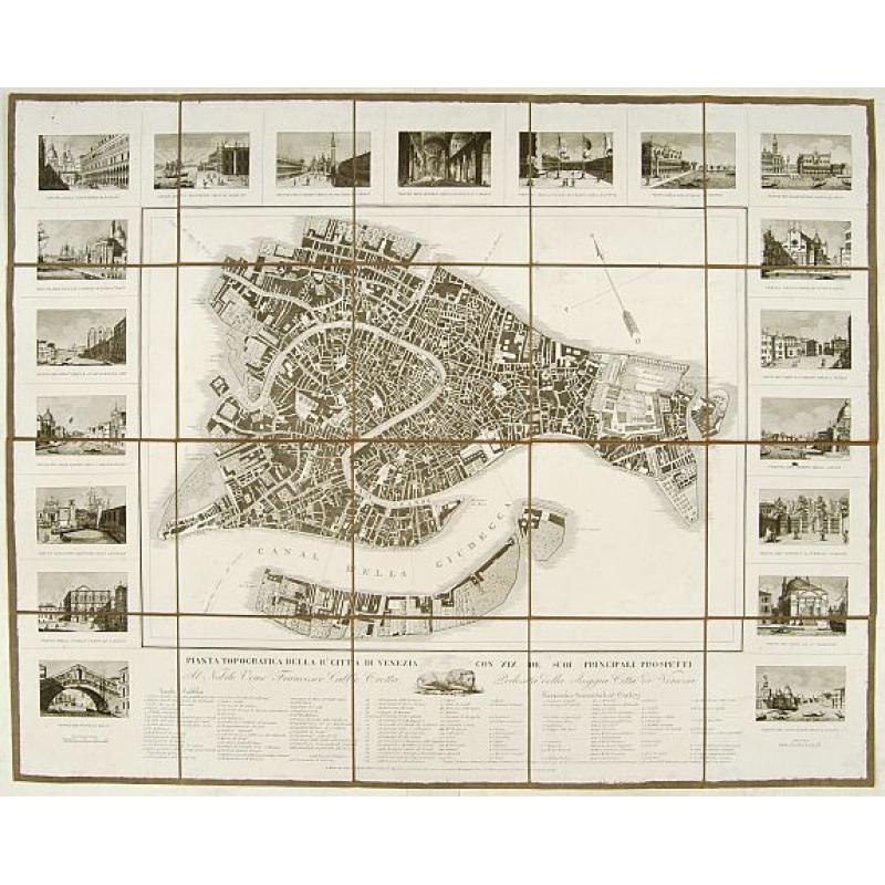 Planta topografica della R.Citta di Venezia con XIX de suoi principali prospetti.