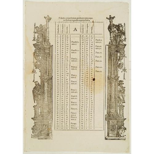 Text page with large decoration.