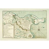 Old map image download for Plan de la ville de Louisbourg dans l'Isle Royale.