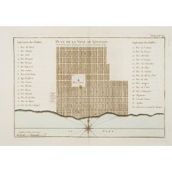 Plan de la Ville de Kingston Suivant le projet donné par le Colonel Christian Lilly.