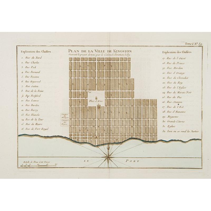 Plan de la Ville de Kingston Suivant le projet donné par le Colonel Christian Lilly.