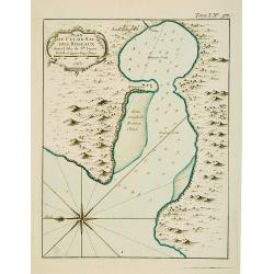 Plan du Cul de Sac des Roseaux dans l'Isle de Ste. Lucie.