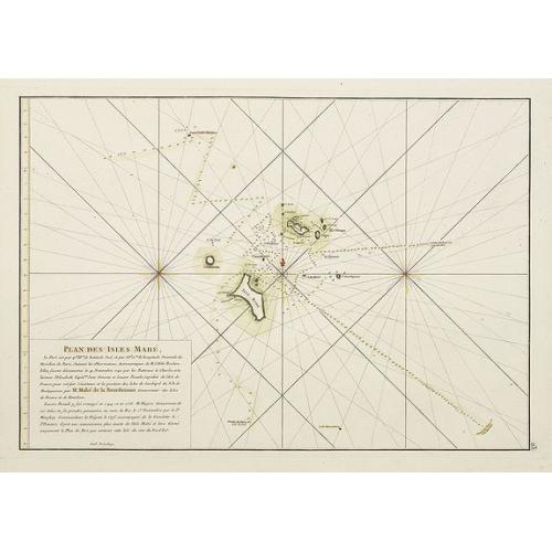 Old map image download for Plan des Iles de Mahé