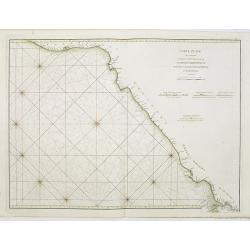 Carte Plate qui comprend La partie septentrionale de LA Cöte de Coromandel et les Côtes de Golconde , D' Orcha et de Bengale.