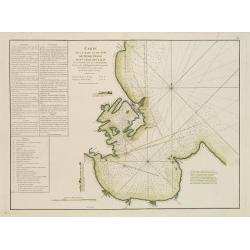 Carte de la Baye et du Port de Trinquemalay Dans L'Isle de Ceylan.