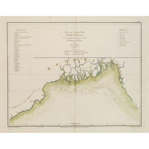 Old map image download for Chart of the Northern Part of the Bay of Bengal.. Plan de la Rivière de Surate.