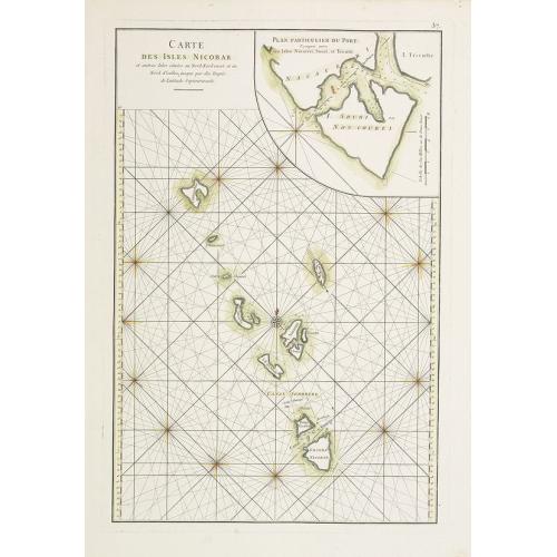 Old map image download for Carte des Isles Nicobar... (with) Plan particulier du Port compris entre les Isles Nacaveri, Souri, et Tricutte.