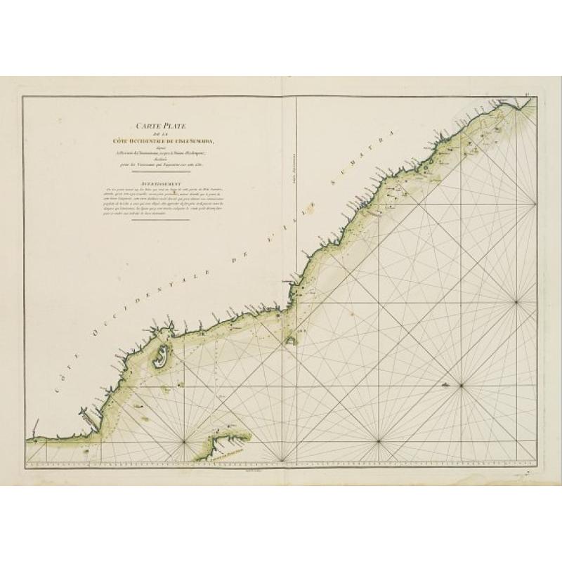 Carte Plate de la Côte Occidentale de l'Isle de Sumatra?