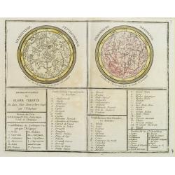 Représentation du Globe céleste En deux Plans Hémisphères Coupés par l'Ecliptique.