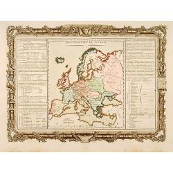 Souverainetés de l'Europe.