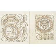 Old, Antique map image download for Two sheets for constructing an armillary sphere.