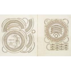 Two sheets for constructing an armillary sphere.
