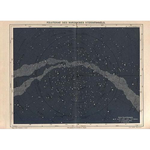 Old map image download for Fixsterne des Nordlichen Sternhimmels.