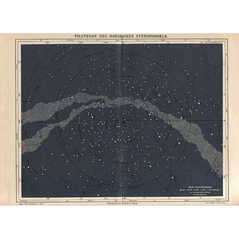 Fixsterne des Nordlichen Sternhimmels.