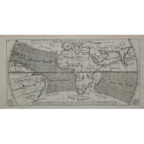 Old map image download for Répresentation du cours ordinaire des Vents de Traverse, qui règnent le long des côtes dans la Mer Atlantique & celle des Indes.