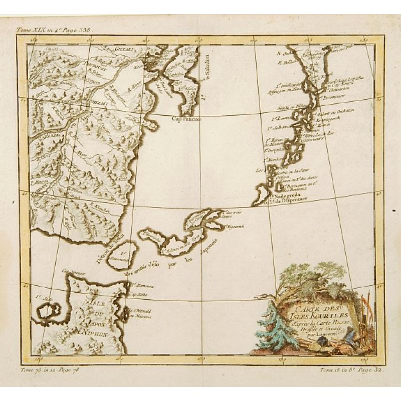 Carte des Isles Kouriles.