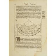 Old, Antique map image download for Text page with coordinate net showing meridians and parallels and large initial.