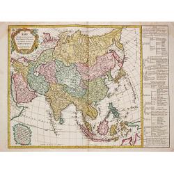 Asie divisee en ses principeaux Etats Empires & Royaumes.