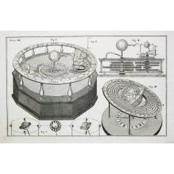 [ Lot of 9 celestial charts] . De l 'Aërologie / Sphère Droite / Sphère Paralléle / Figure de la Réfraction / Sphère oblique.