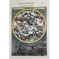 Old, Antique map image download for De la Sphere.
