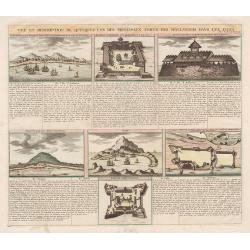 Vue et Description de quelques-uns des principaux forts des Hollandois dans les Indes.