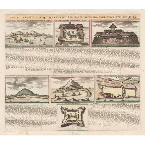 Old map image download for Vue et Description de quelques-uns des principaux forts des Hollandois dans les Indes.