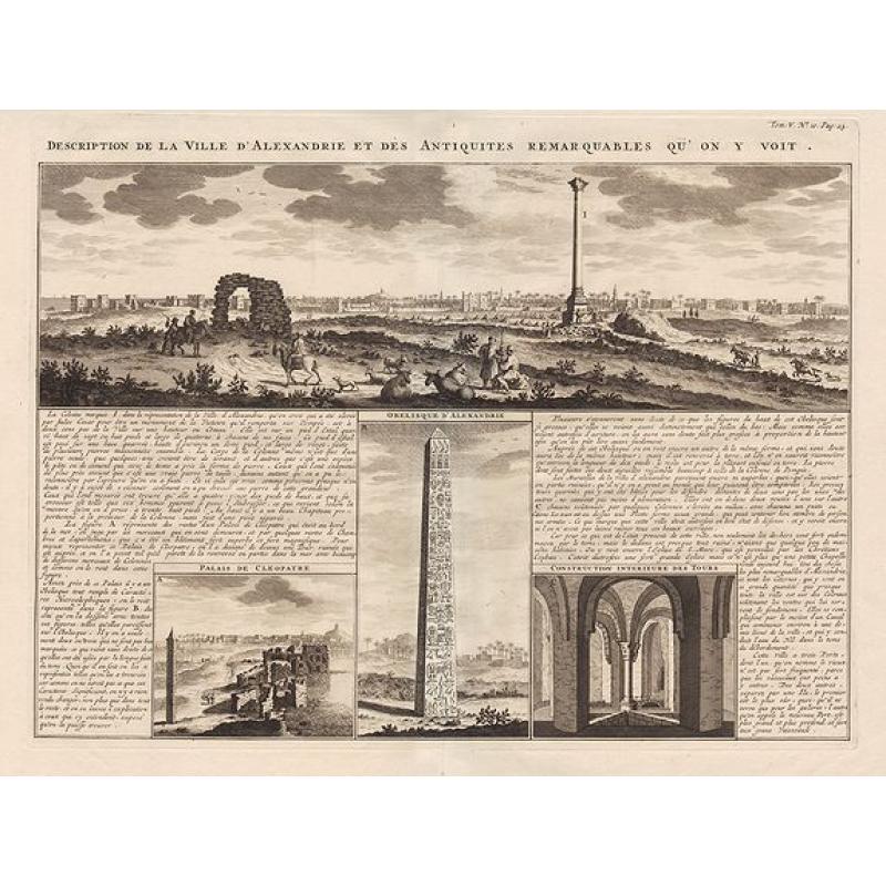 Description de la Ville d'Alexandrie et des Antiquites Remarquables qu'on y voit.