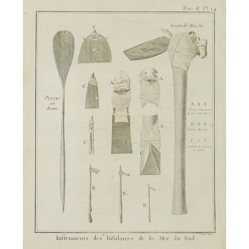 Old map image download for Instruments des Insulaires de la Mer du Sud.