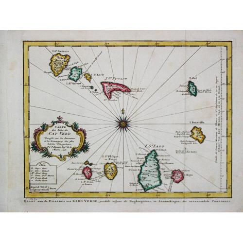 Old map image download for [Lot of 10 maps / prints  of the South Atlantic Ocean islands] CAPEVERDIAN ISLANDS / Insulae Promontorii Viridis.