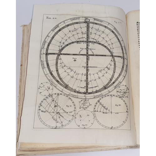 Old map image download for Critica Quadripartita, in qua plura recens inventa, et emendate circa Geographiae artificium, historiam, technicam, et astrologiam …