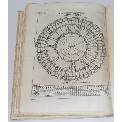 Old map image download for Critica Quadripartita, in qua plura recens inventa, et emendate circa Geographiae artificium, historiam, technicam, et astrologiam …